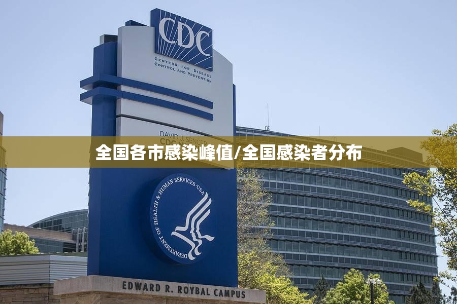 全国各市感染峰值/全国感染者分布 全国各市感染峰值/全国感染者分布