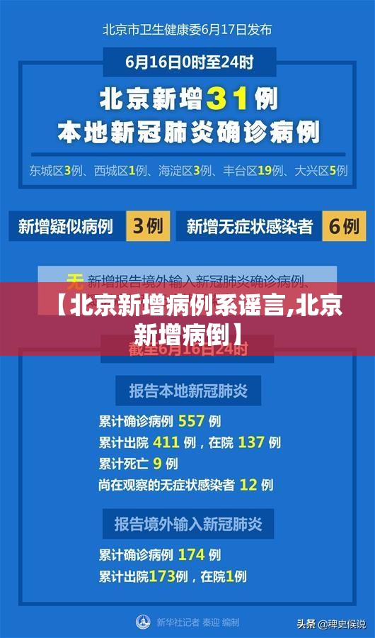 【北京新增病例系谣言,北京新增病倒】