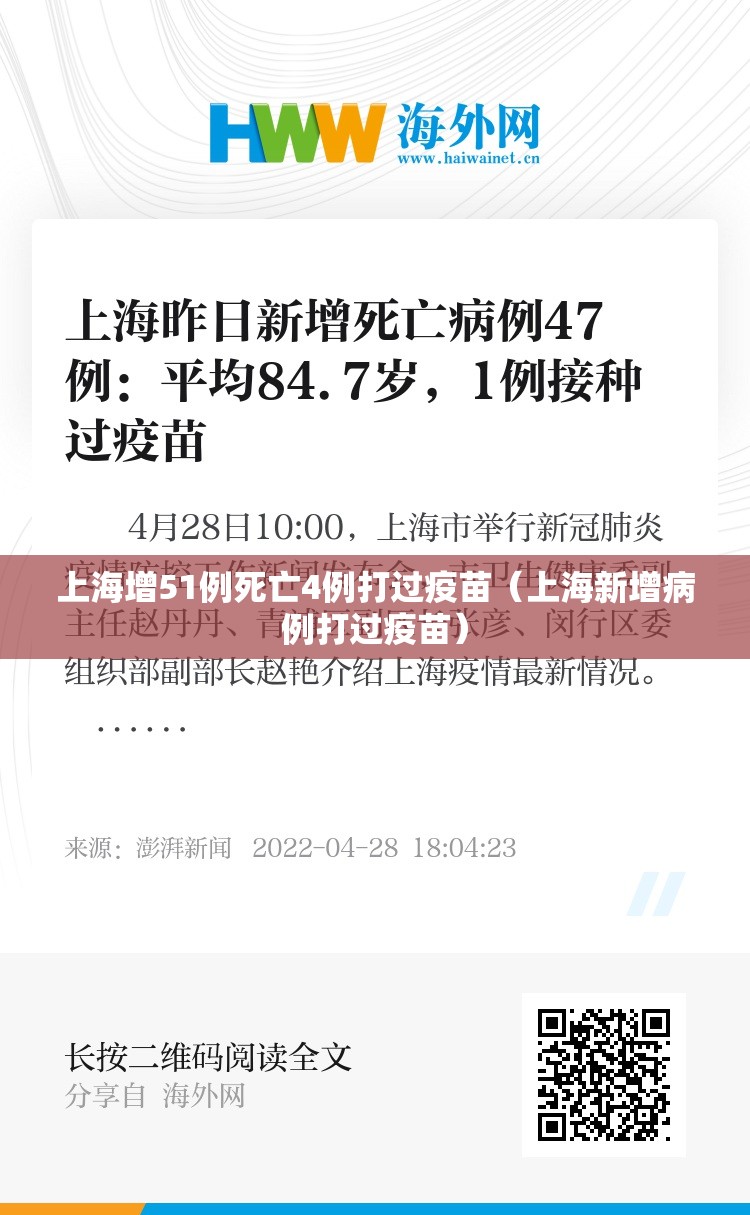 上海增51例死亡4例打过疫苗（上海新增病例打过疫苗）