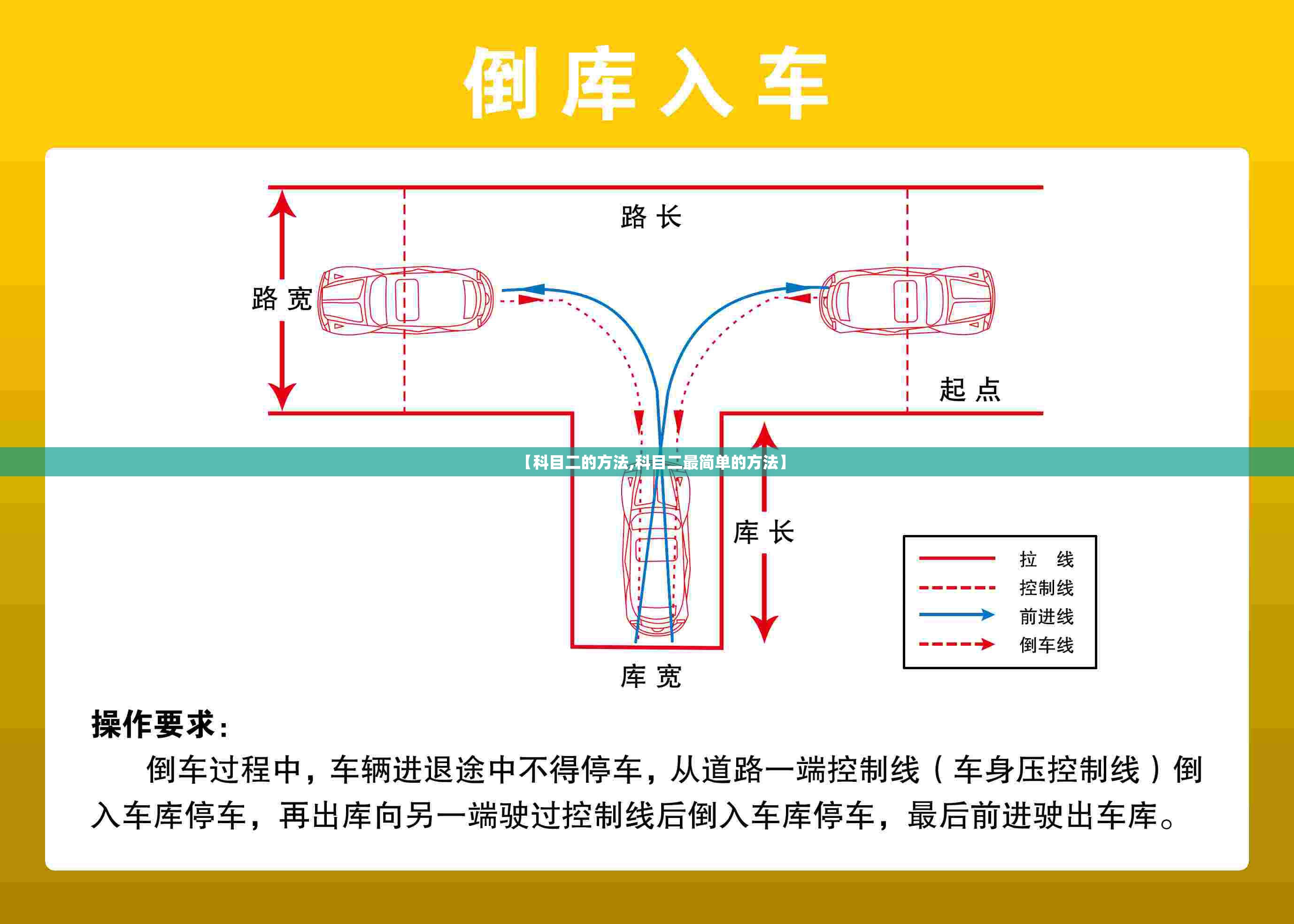 【科目二的方法,科目二最简单的方法】 【科目二的方法,科目二最简单的方法】
