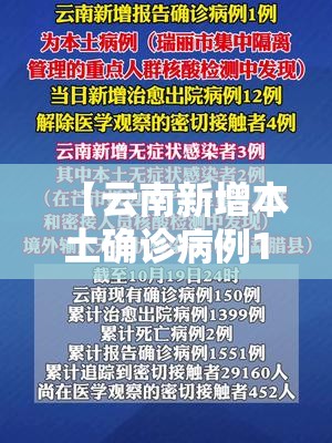 【云南新增本土确诊病例12例,云南新增本土确诊病例情况】 【云南新增本土确诊病例12例,云南新增本土确诊病例情况】