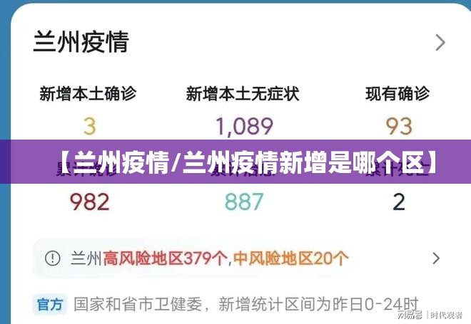 【兰州疫情/兰州疫情新增是哪个区】