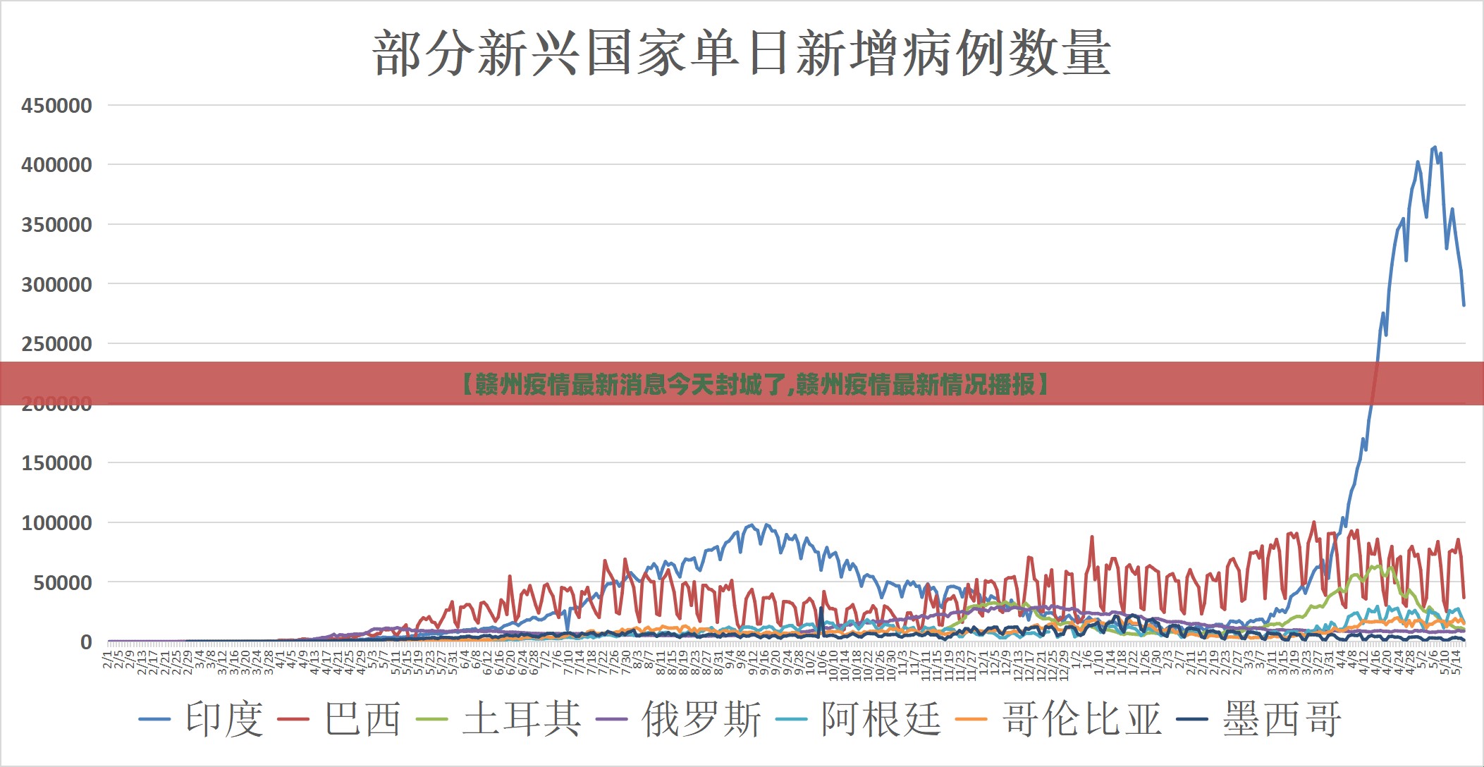 【赣州疫情最新消息今天封城了,赣州疫情最新情况播报】