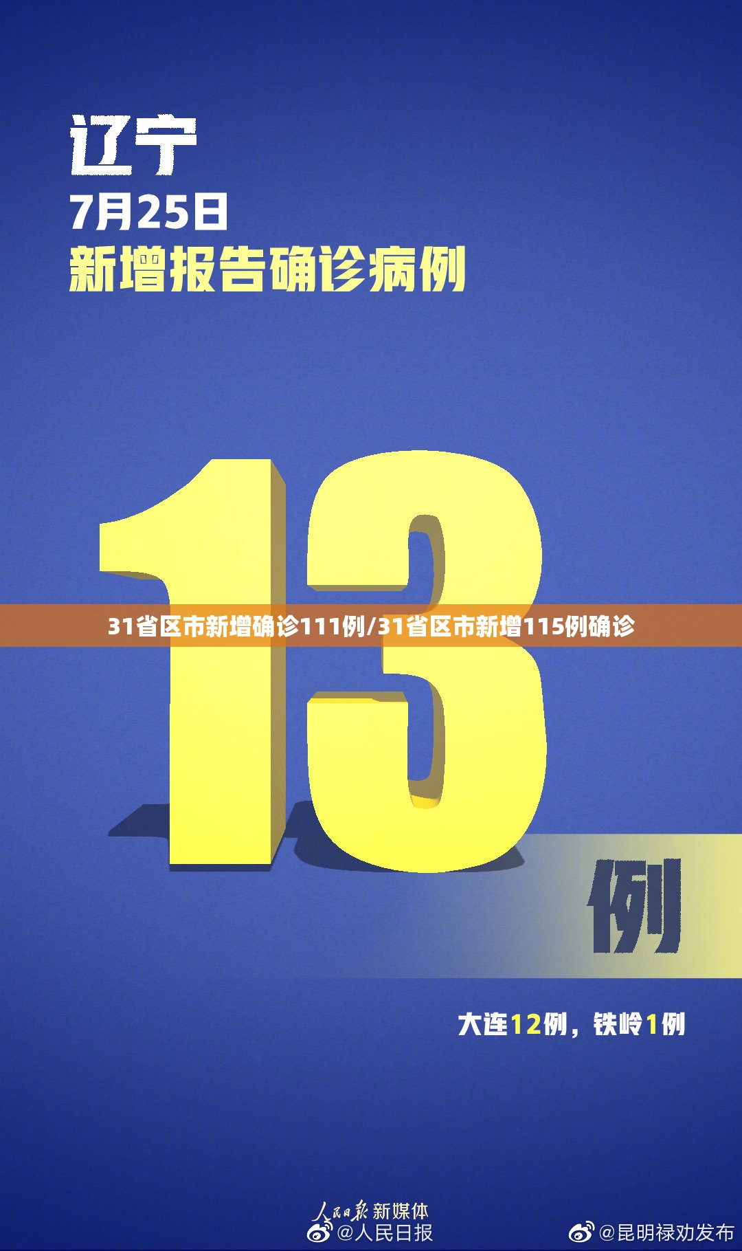 31省区市新增确诊111例/31省区市新增115例确诊 31省区市新增确诊111例/31省区市新增115例确诊