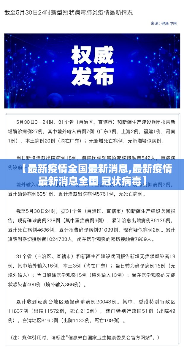 【最新疫情全国最新消息,最新疫情最新消息全国 冠状病毒】