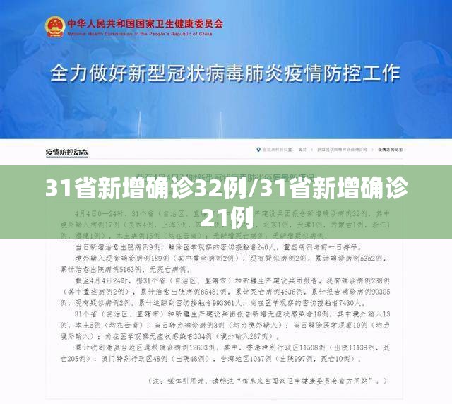 31省新增确诊32例/31省新增确诊21例