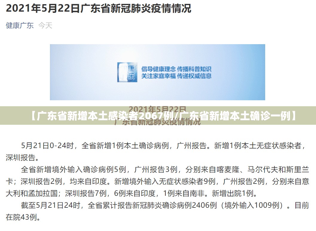 【广东省新增本土感染者2067例/广东省新增本土确诊一例】