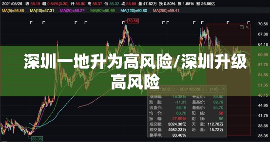 深圳一地升为高风险/深圳升级高风险