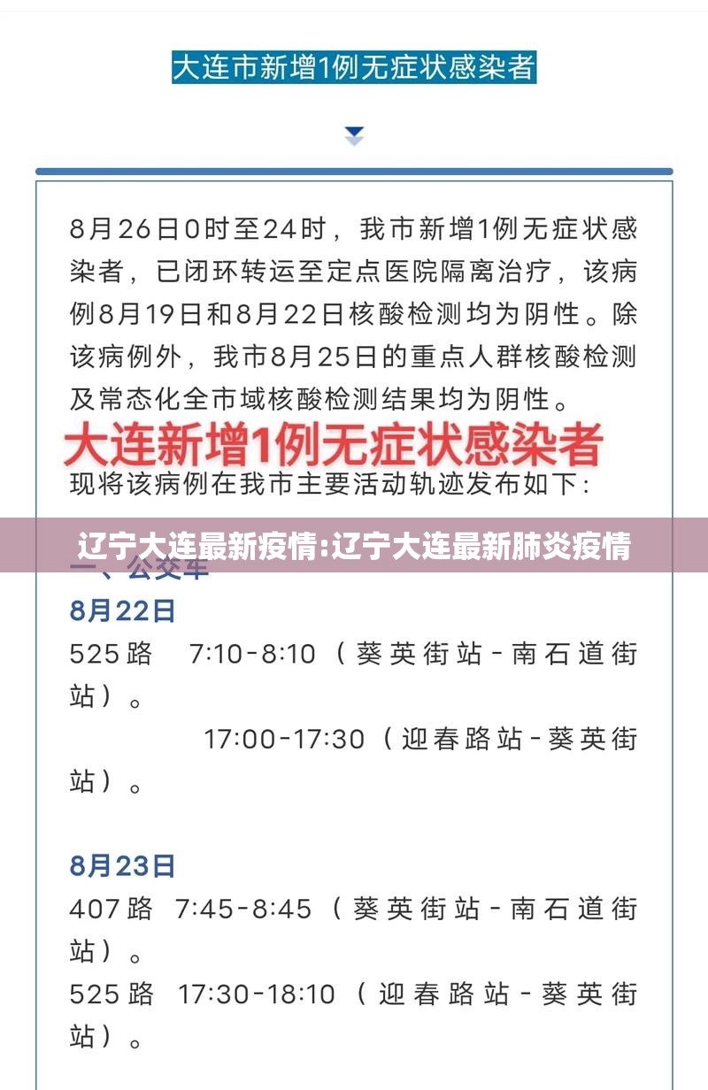 辽宁大连最新疫情:辽宁大连最新肺炎疫情 辽宁大连最新疫情:辽宁大连最新肺炎疫情
