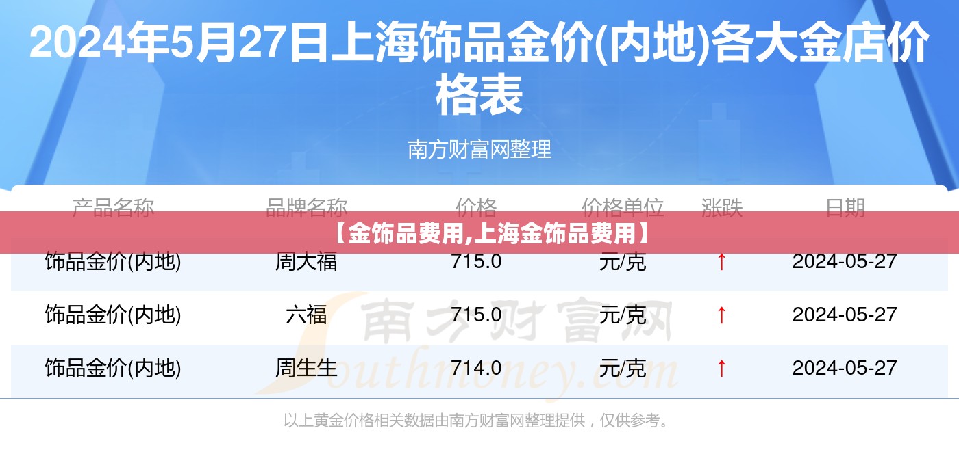 【金饰品费用,上海金饰品费用】
