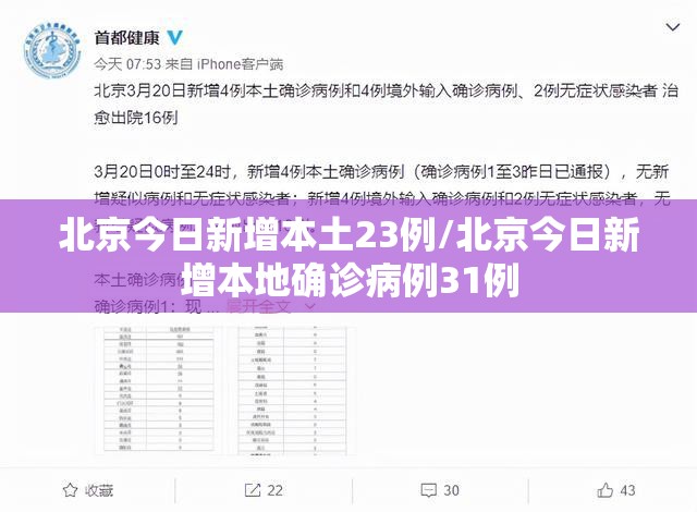 北京今日新增本土23例/北京今日新增本地确诊病例31例