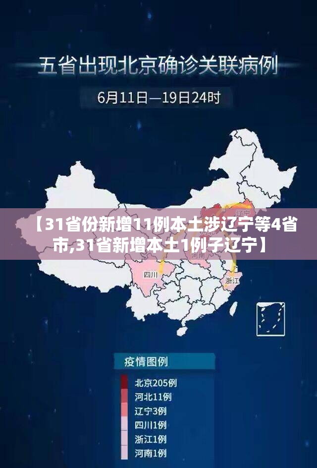 【31省份新增11例本土涉辽宁等4省市,31省新增本土1例子辽宁】 【31省份新增11例本土涉辽宁等4省市,31省新增本土1例子辽宁】