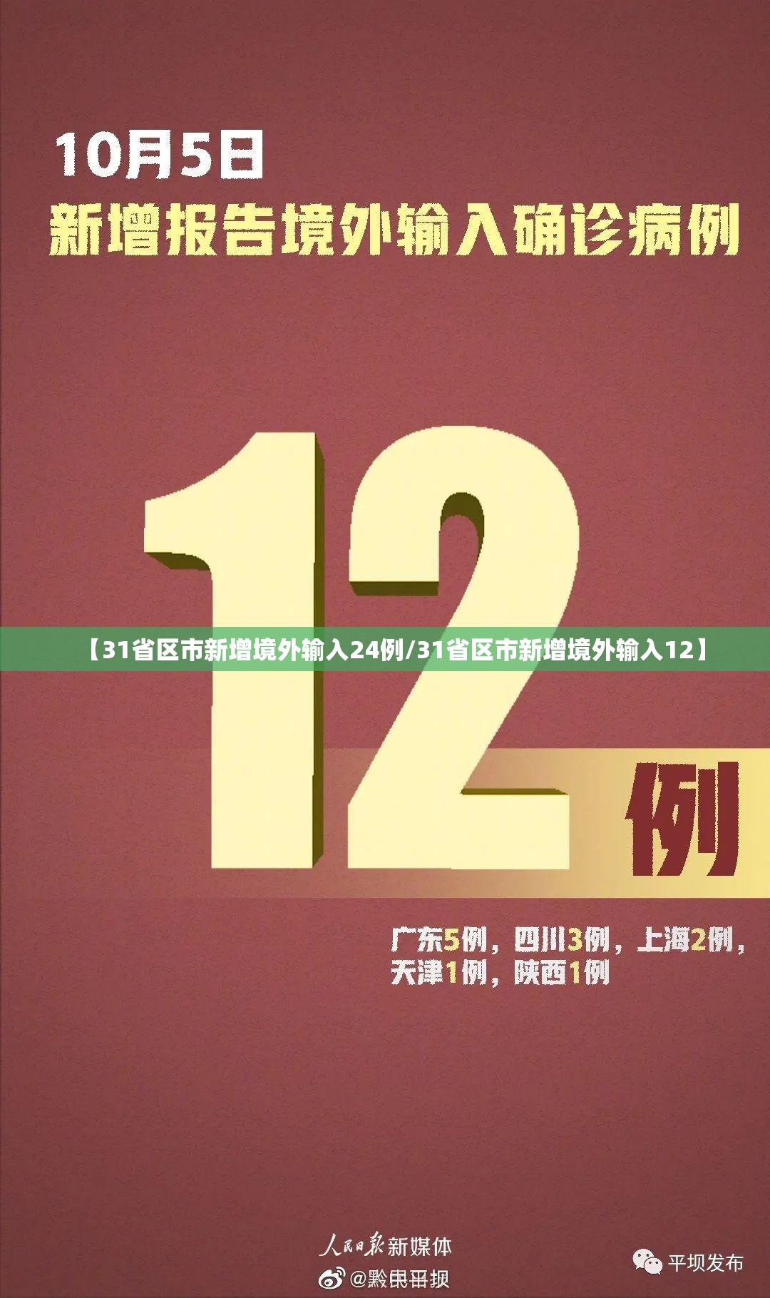【31省区市新增境外输入24例/31省区市新增境外输入12】 【31省区市新增境外输入24例/31省区市新增境外输入12】