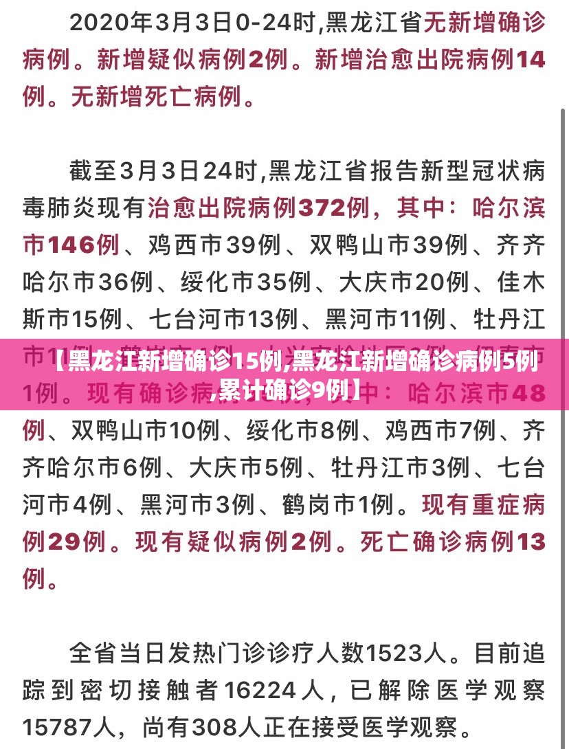 【黑龙江新增确诊15例,黑龙江新增确诊病例5例,累计确诊9例】 【黑龙江新增确诊15例,黑龙江新增确诊病例5例,累计确诊9例】