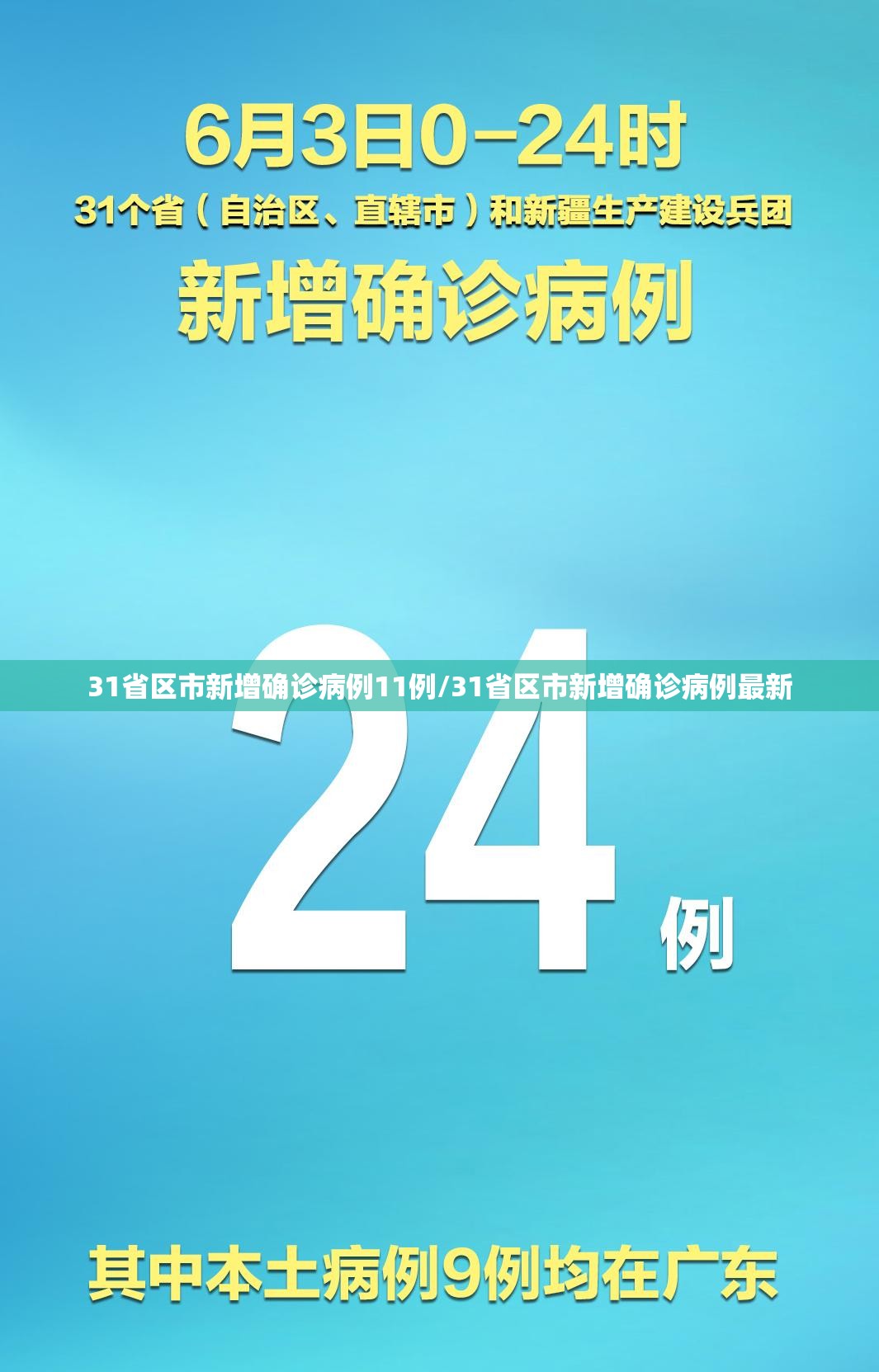 31省区市新增确诊病例11例/31省区市新增确诊病例最新