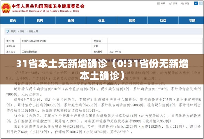 31省本土无新增确诊(0!31省份无新增本土确诊) 31省本土无新增确诊(0!31省份无新增本土确诊)