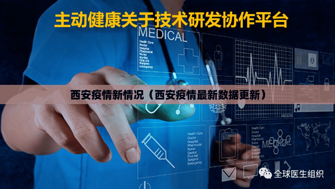 西安疫情新情况(西安疫情最新数据更新) 西安疫情新情况(西安疫情最新数据更新)