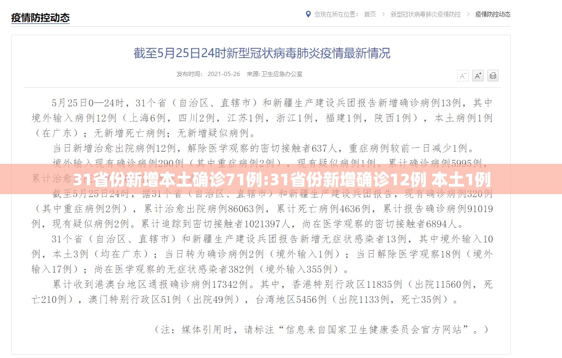 31省份新增本土确诊71例:31省份新增确诊12例 本土1例 31省份新增本土确诊71例:31省份新增确诊12例 本土1例
