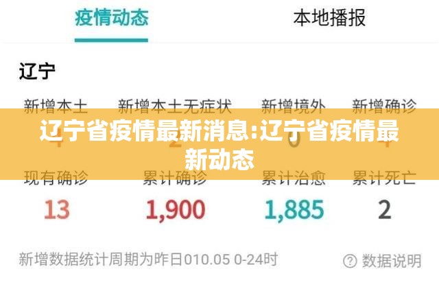 辽宁省疫情最新消息:辽宁省疫情最新动态