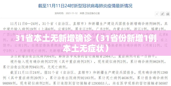 31省本土无新增确诊(31省份新增1例本土无症状) 31省本土无新增确诊(31省份新增1例本土无症状)