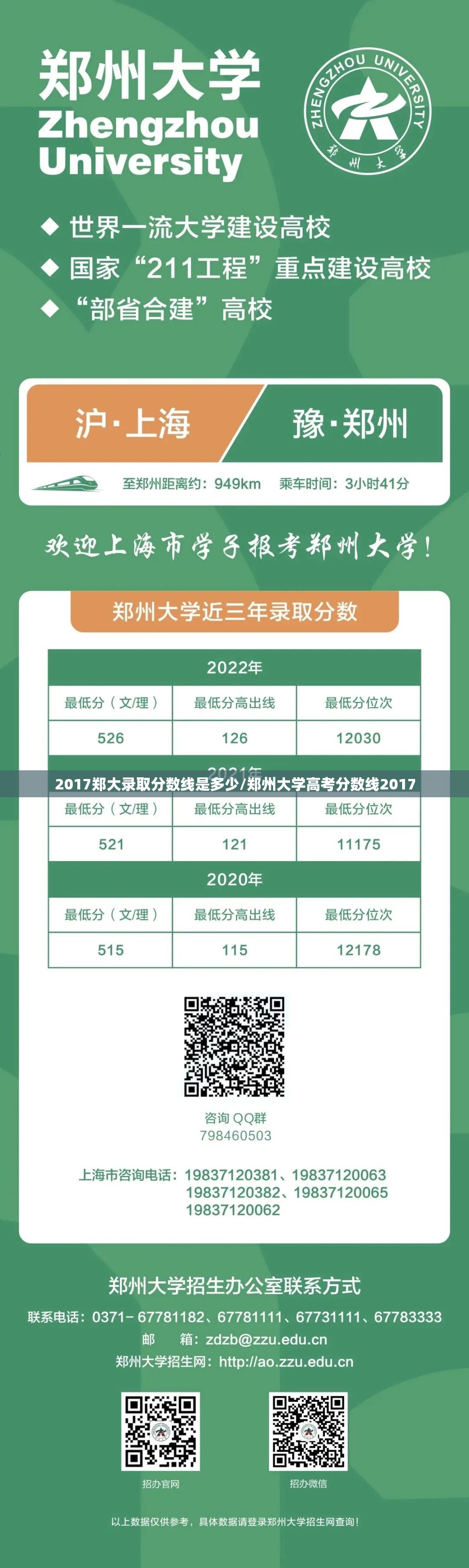 2017郑大录取分数线是多少/郑州大学高考分数线2017