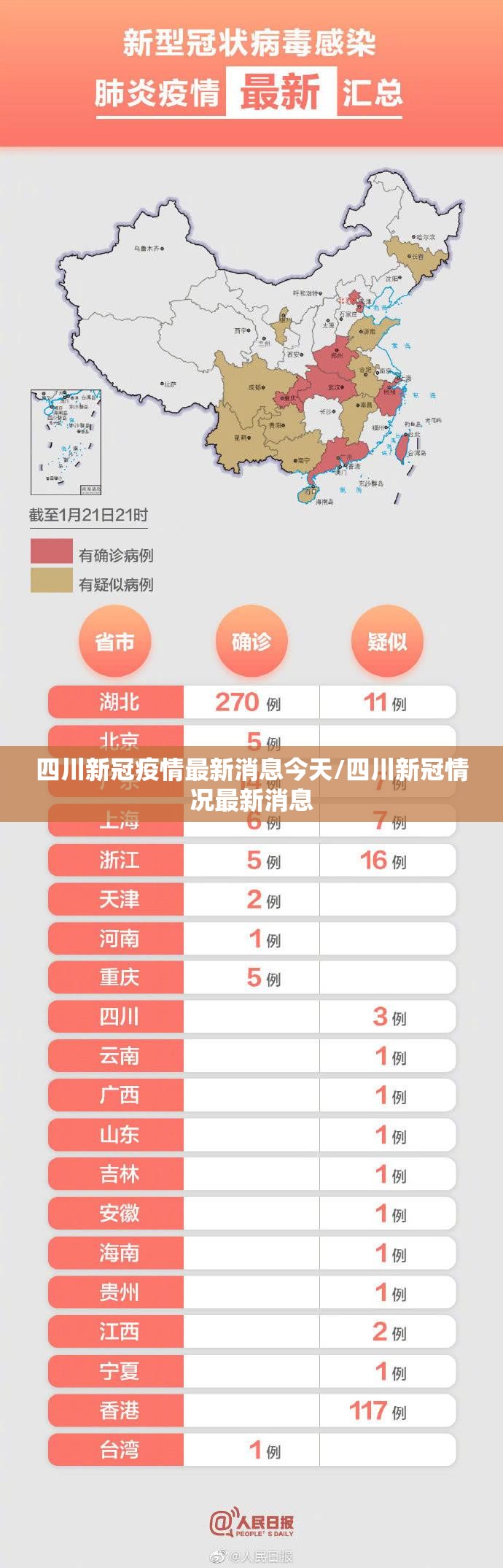 四川新冠疫情最新消息今天/四川新冠情况最新消息 四川新冠疫情最新消息今天/四川新冠情况最新消息