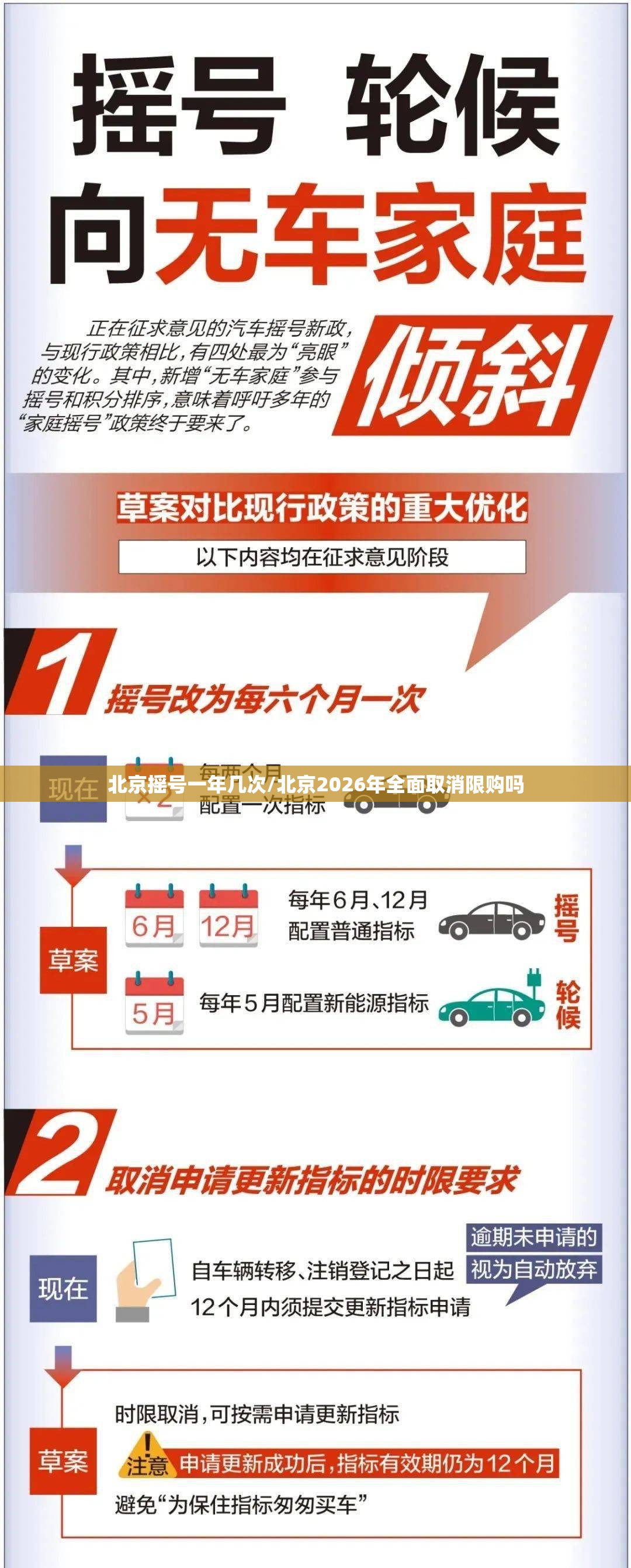 北京摇号一年几次/北京2026年全面取消限购吗 北京摇号一年几次/北京2026年全面取消限购吗