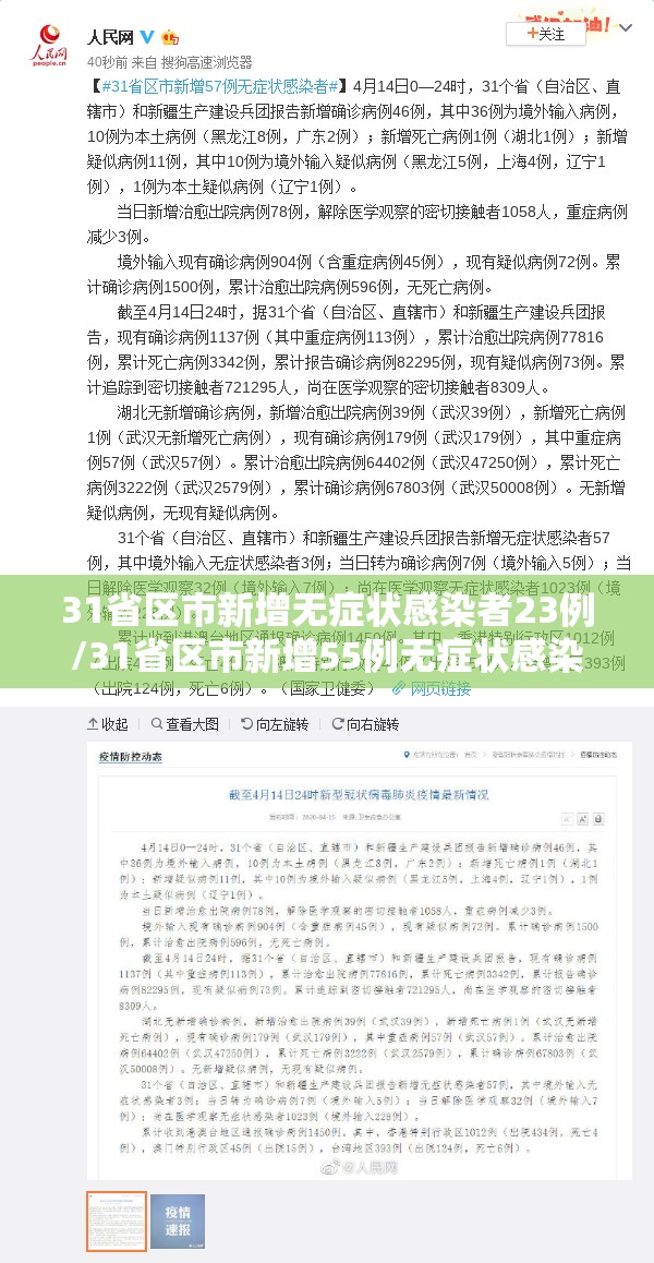 31省区市新增无症状感染者23例/31省区市新增55例无症状感染