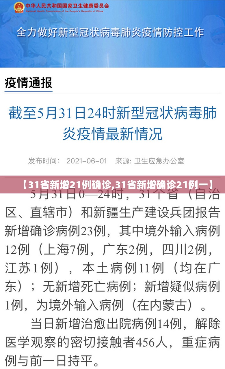 【31省新增21例确诊,31省新增确诊21例一】