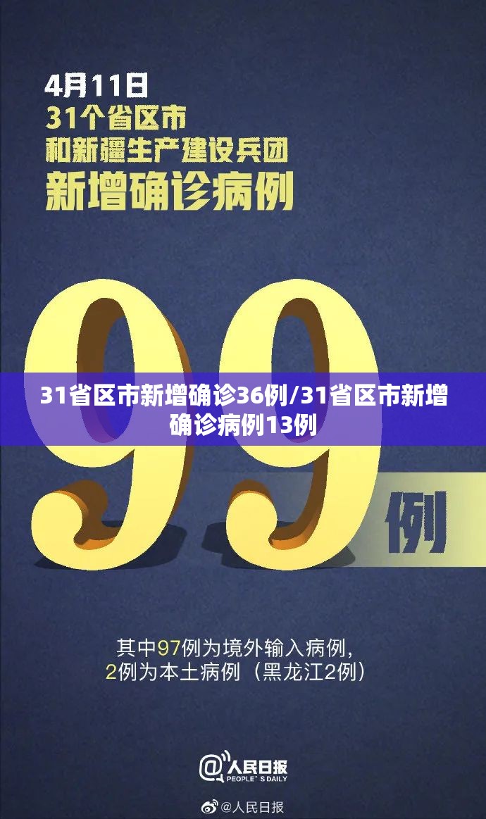 31省区市新增确诊36例/31省区市新增确诊病例13例 31省区市新增确诊36例/31省区市新增确诊病例13例