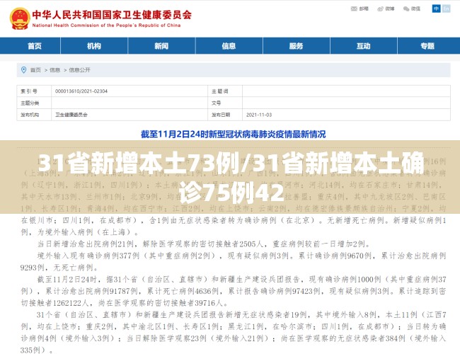 31省新增本土73例/31省新增本土确诊75例42 31省新增本土73例/31省新增本土确诊75例42