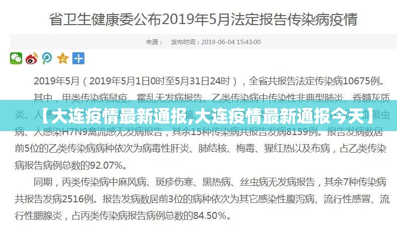 【大连疫情最新通报,大连疫情最新通报今天】