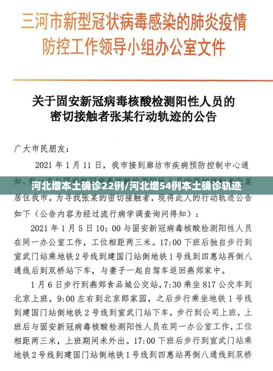 河北增本土确诊22例/河北增54例本土确诊轨迹 河北增本土确诊22例/河北增54例本土确诊轨迹