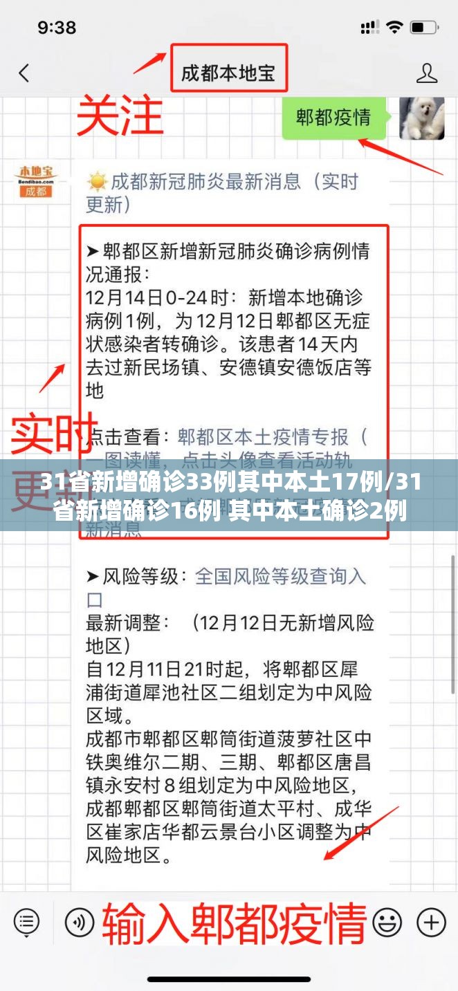 31省新增确诊33例其中本土17例/31省新增确诊16例 其中本土确诊2例