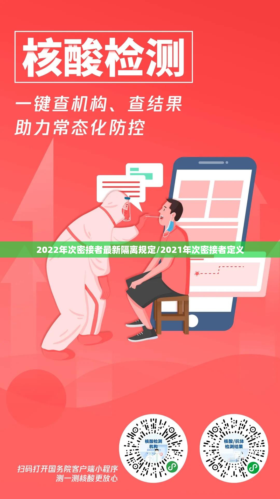 2022年次密接者最新隔离规定/2021年次密接者定义