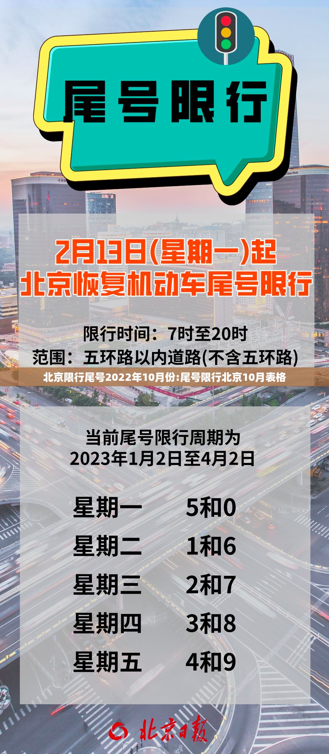 北京限行尾号2022年10月份:尾号限行北京10月表格