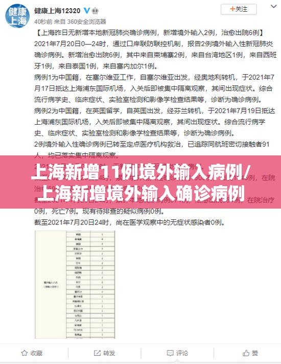 上海新增11例境外输入病例/上海新增境外输入确诊病例 上海新增11例境外输入病例/上海新增境外输入确诊病例