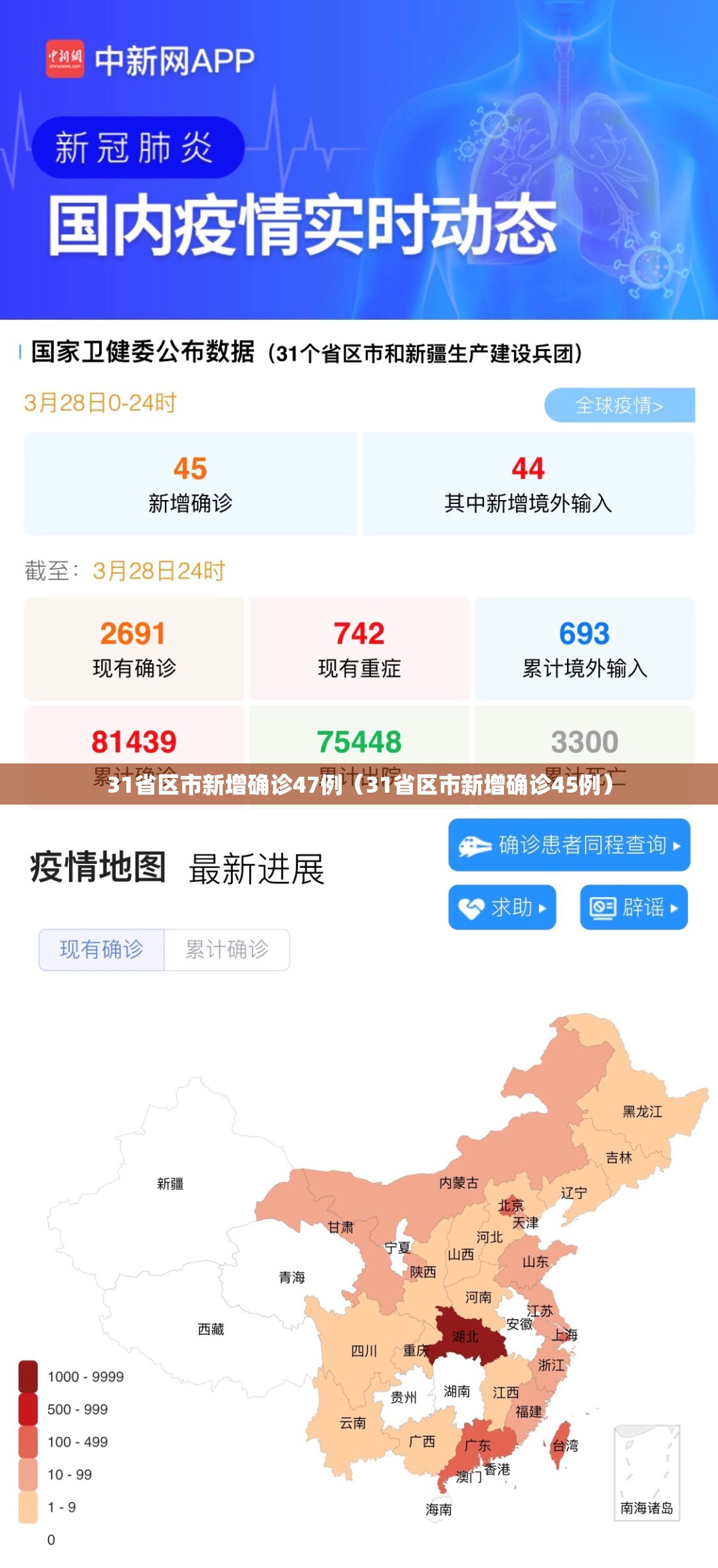 31省区市新增确诊47例(31省区市新增确诊45例) 31省区市新增确诊47例(31省区市新增确诊45例)