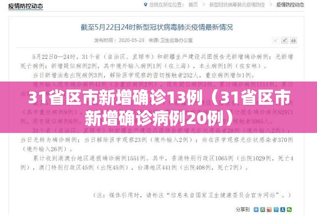 31省区市新增确诊13例(31省区市新增确诊病例20例) 31省区市新增确诊13例(31省区市新增确诊病例20例)