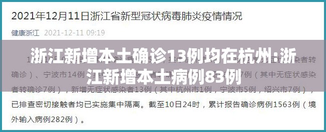 浙江新增本土确诊13例均在杭州:浙江新增本土病例83例 浙江新增本土确诊13例均在杭州:浙江新增本土病例83例
