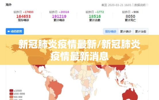 新冠肺炎疫情最新/新冠肺炎疫情最新消息