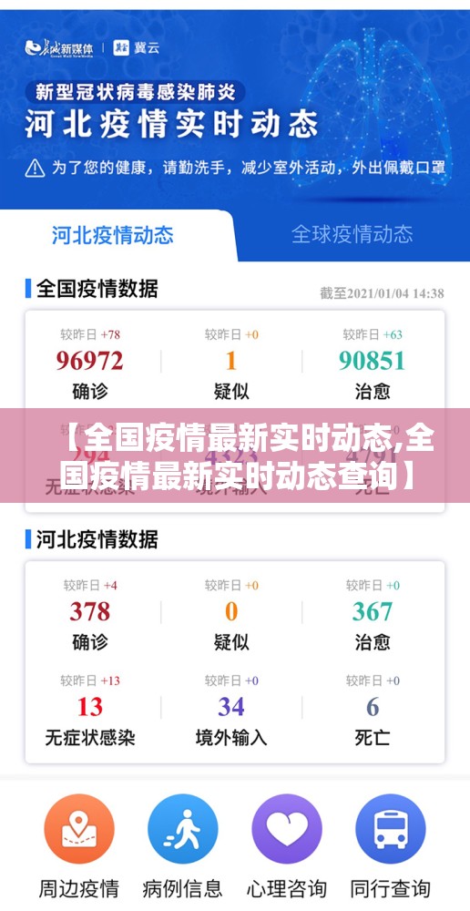 【全国疫情最新实时动态,全国疫情最新实时动态查询】 【全国疫情最新实时动态,全国疫情最新实时动态查询】