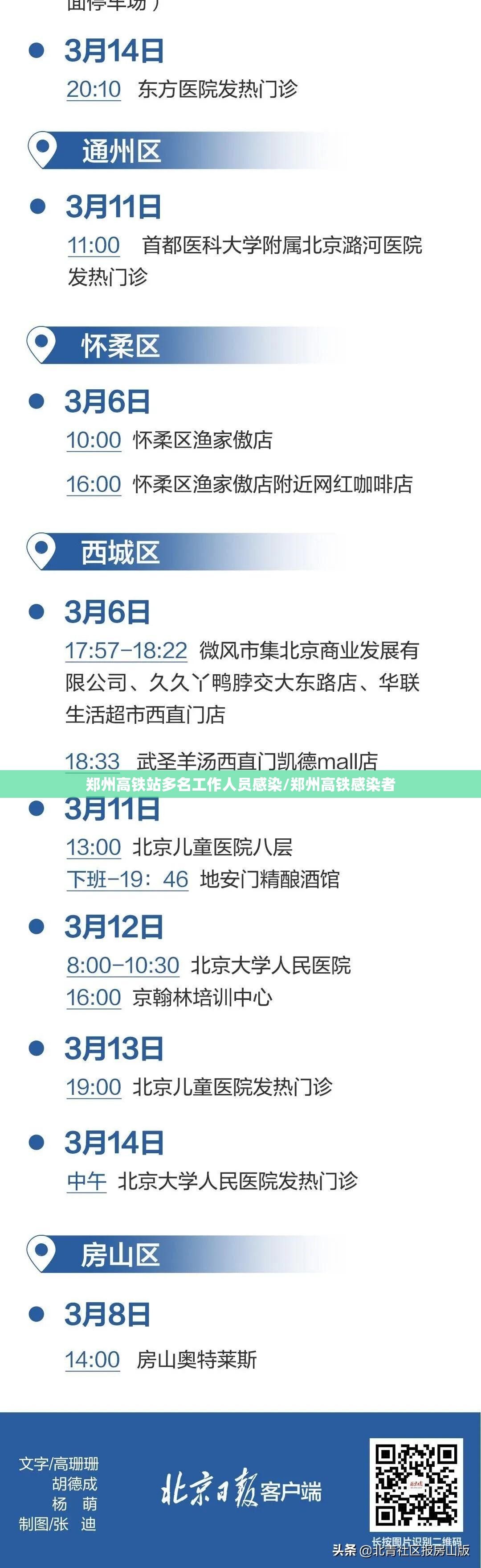 郑州高铁站多名工作人员感染/郑州高铁感染者