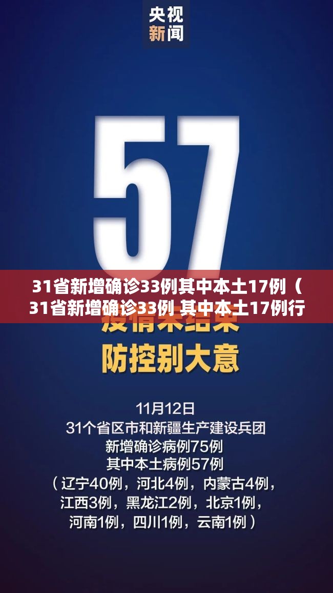 31省新增确诊33例其中本土17例(31省新增确诊33例 其中本土17例行动轨迹) 31省新增确诊33例其中本土17例(31省新增确诊33例 其中本土17例行动轨迹)