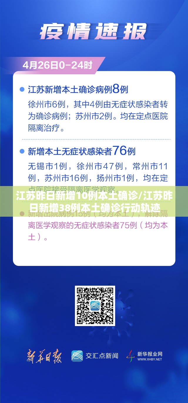 江苏昨日新增10例本土确诊/江苏昨日新增38例本土确诊行动轨迹