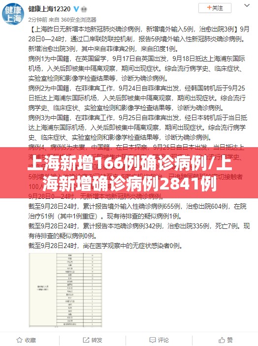 上海新增166例确诊病例/上海新增确诊病例2841例 上海新增166例确诊病例/上海新增确诊病例2841例