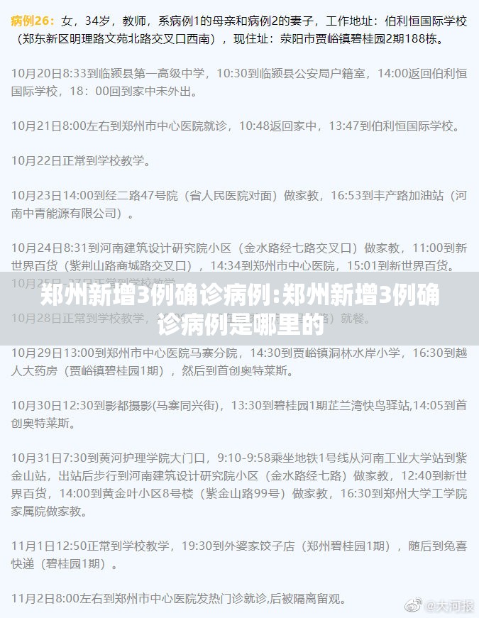 郑州新增3例确诊病例:郑州新增3例确诊病例是哪里的 郑州新增3例确诊病例:郑州新增3例确诊病例是哪里的
