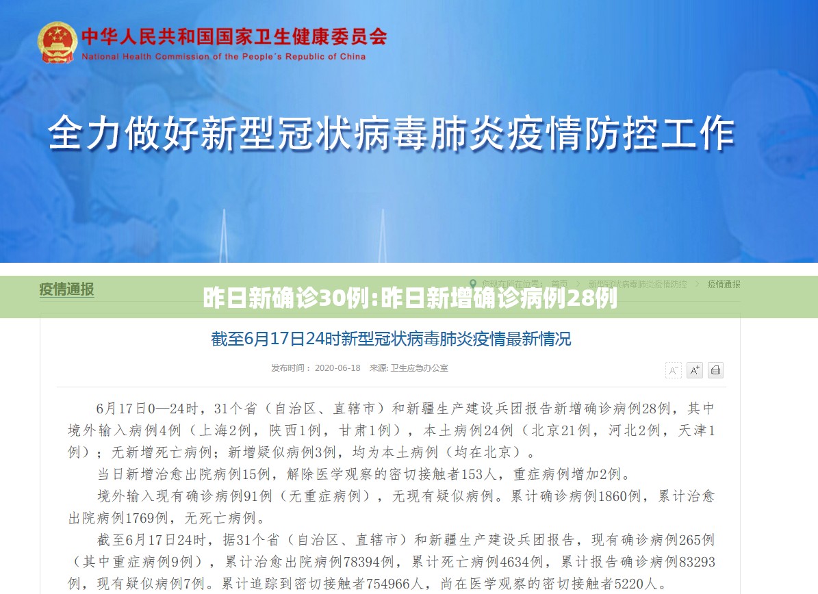 昨日新确诊30例:昨日新增确诊病例28例 昨日新确诊30例:昨日新增确诊病例28例