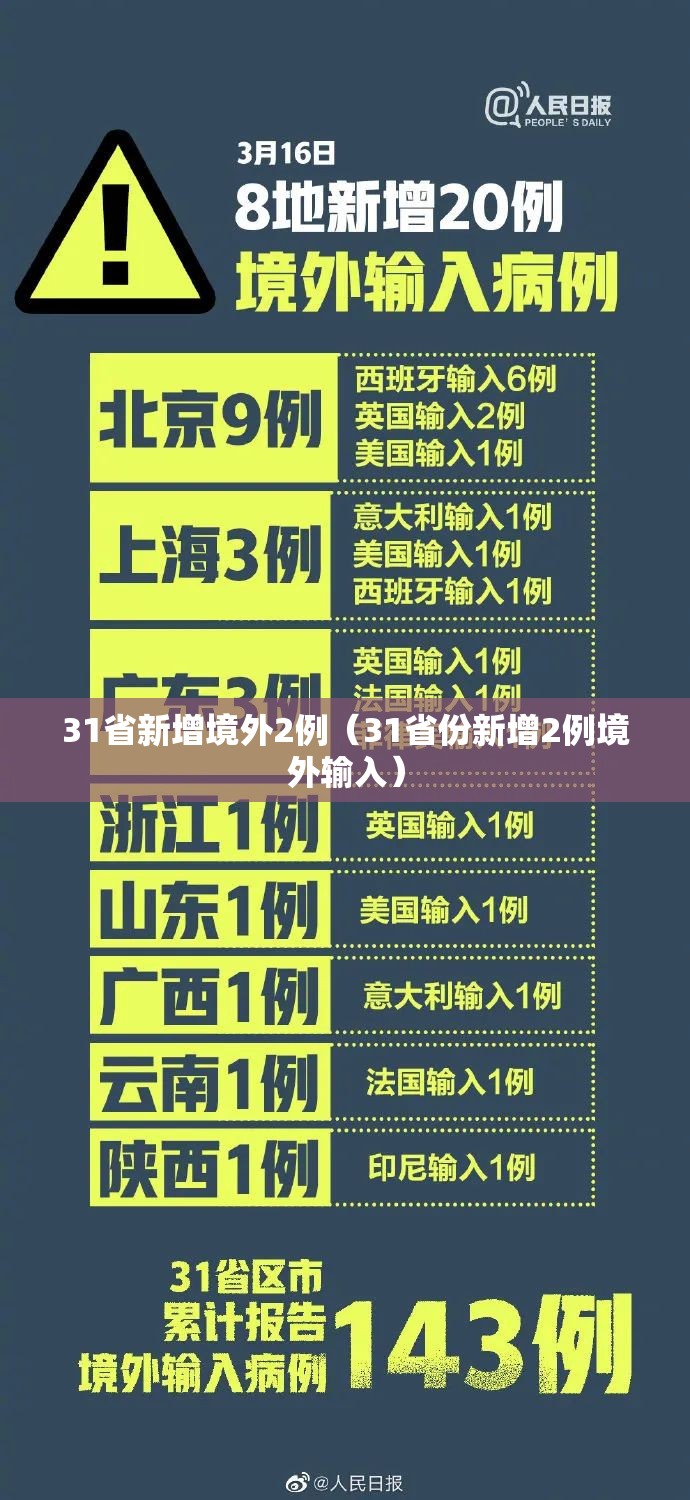 31省新增境外2例(31省份新增2例境外输入) 31省新增境外2例(31省份新增2例境外输入)