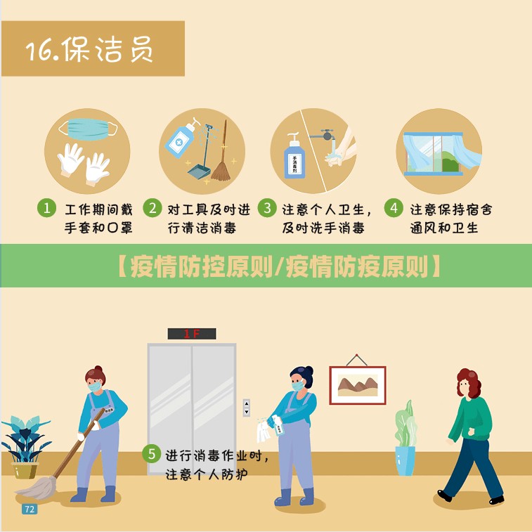 【疫情防控原则/疫情防疫原则】